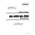 Cover page of TEAC AG-350 Service Manual