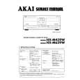 Cover page of AKAI HXM459W Service Manual