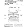 Cover page of KENWOOD XD-551 Service Manual