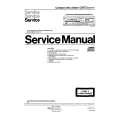 Cover page of MARANTZ CD273/AB/NB/TB Service Manual