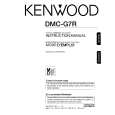 Cover page of KENWOOD DMC-G7R Owner's Manual