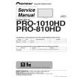 Cover page of PIONEER PRO-1010HD/KUCXC Service Manual