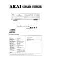 Cover page of AKAI CD-62 Service Manual