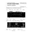 Cover page of KENWOOD KRV6060 Service Manual