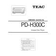 Cover page of TEAC PD-H300C Service Manual