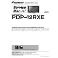 Cover page of PIONEER PDP-42RXE Service Manual