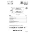 Cover page of MARANTZ PMD340/F1M Service Manual