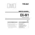 Cover page of TEAC EX-M1 Service Manual