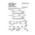 Cover page of KENWOOD KRC-680R Service Manual