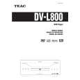 Cover page of TEAC DVL800 Owner's Manual