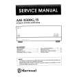 Cover page of SHERWOOD AM-8500B Service Manual