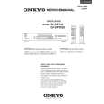 Cover page of ONKYO DV-SP502 Service Manual