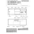 Cover page of KENWOOD CD-2260M Service Manual