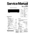 Cover page of TECHNICS SUA200 Service Manual