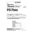 Cover page of PIONEER PDF805 Service Manual