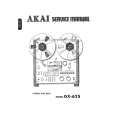 Cover page of AKAI GX-625 Service Manual