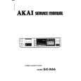 Cover page of AKAI GXR66 Service Manual