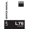 Cover page of NAD L76 Service Manual