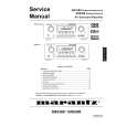 Cover page of MARANTZ SR5300A1B Service Manual