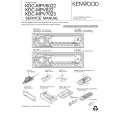 Cover page of KENWOOD KDC-MPV6022 Service Manual