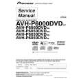 Cover page of PIONEER AVH-P6050DVD/RC Service Manual