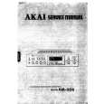 Cover page of AKAI AM-U06 Service Manual