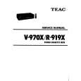 Cover page of TEAC V970X Service Manual