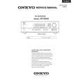 Cover page of ONKYO HT-R510 Service Manual