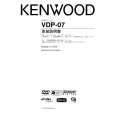 Cover page of KENWOOD VDP-07 Owner's Manual