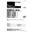 Cover page of PIONEER DEH-720 Service Manual