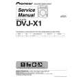 Cover page of PIONEER DVJ-X1/KUC Service Manual