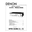 Cover page of DENON PMA530 Service Manual