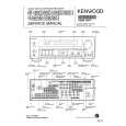 Cover page of KENWOOD VR-9080 Service Manual