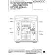 Cover page of KENWOOD RXDV333 Service Manual