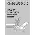 Cover page of KENWOOD RD-UDA55 Owner's Manual