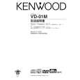 Cover page of KENWOOD VD-01M Owner's Manual