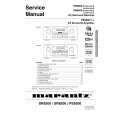 Cover page of MARANTZ SR8200 Service Manual