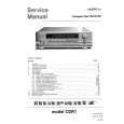 Cover page of MARANTZ CDR1 Service Manual