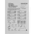 Cover page of KENWOOD KDC-W8531 Service Manual