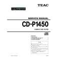 Cover page of TEAC CD-P1450 Service Manual