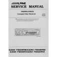Cover page of ALPINE CDM-7859RB Service Manual