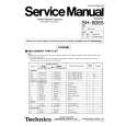 Cover page of TECHNICS SH8055/K Service Manual