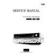 Cover page of SANSUI QRX7001 Service Manual