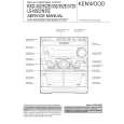 Cover page of KENWOOD RXD302 Service Manual