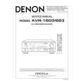 Cover page of DENON AVR-683 Service Manual