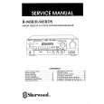 Cover page of SHERWOOD R945R/RDS Service Manual