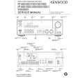 Cover page of KENWOOD VR-6050 Service Manual