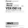 Cover page of PIONEER VSXD811S Service Manual