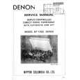 Cover page of DENON DP-1200 Service Manual