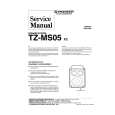 Cover page of PIONEER TZMS05 XC Service Manual